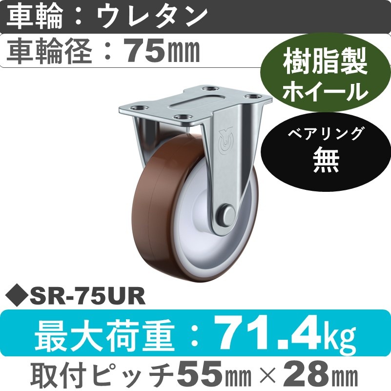 SR-75UR ユーエイキャスター 固定金具 ウレタン車輪75㎜