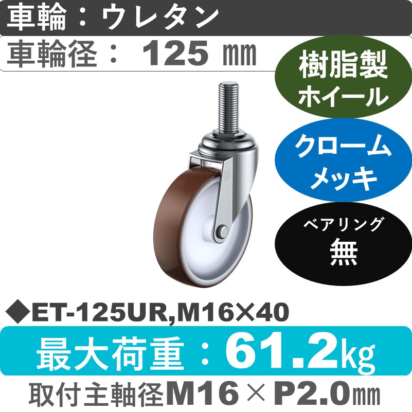 ET-125UR,M16×40 ユーエイキャスター 自在ねじ込み式 ウレタン車輪125㎜