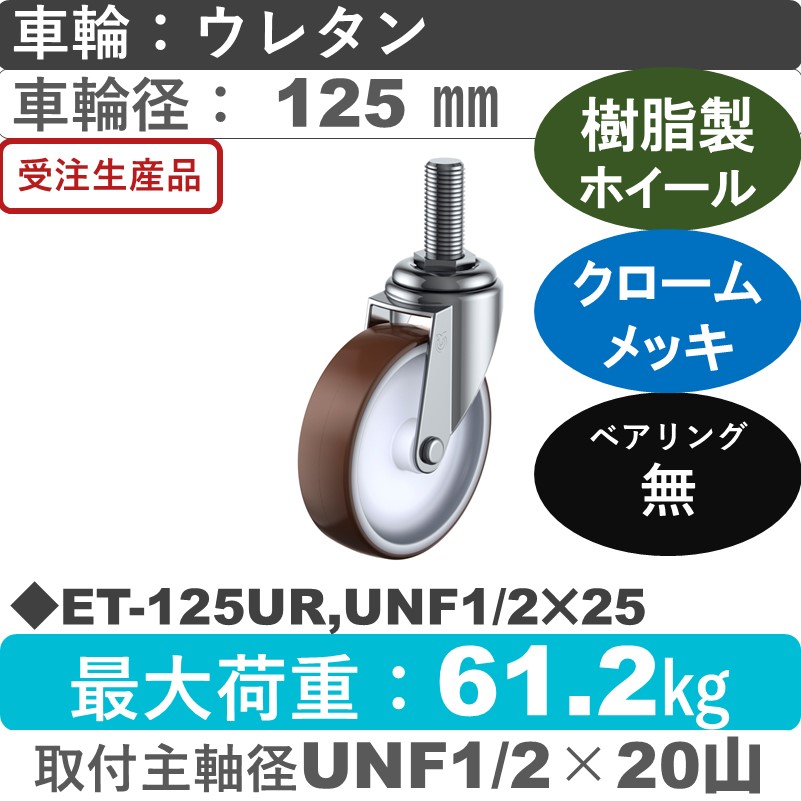 ET-125UR,UNF1/2×25 ユーエイキャスター 自在ねじ込み式 ウレタン車輪125㎜