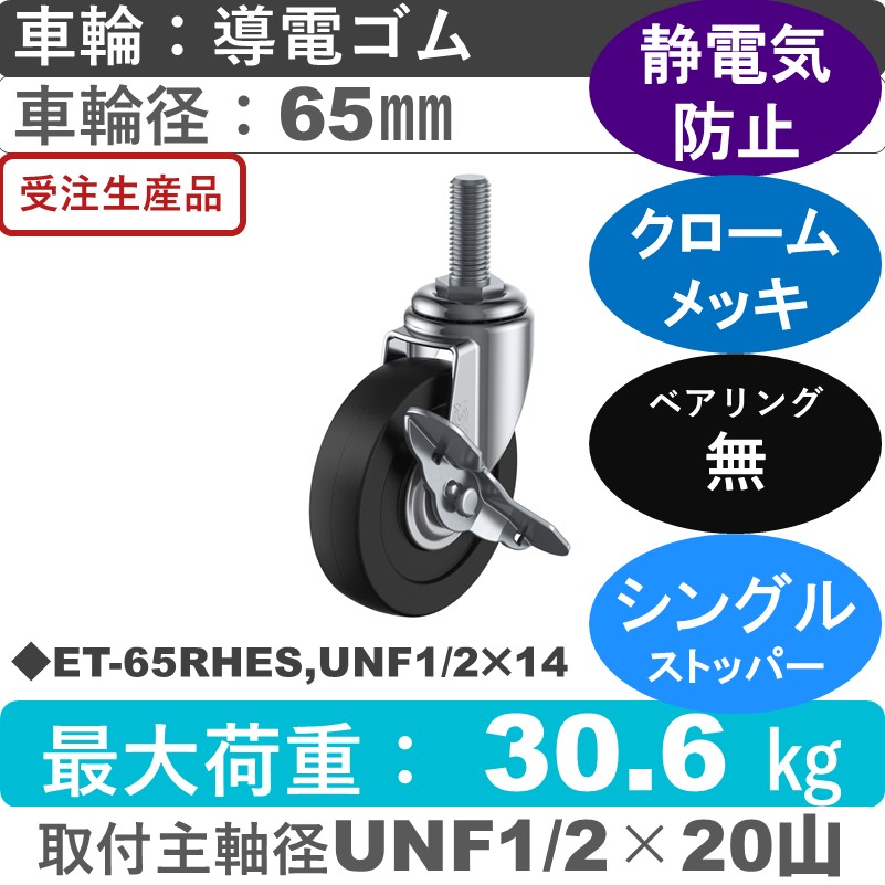 ET-65RHES,UNF1/2×14 ユーエイキャスター ストッパー付自在ねじ込み式 導電ゴム車輪65㎜