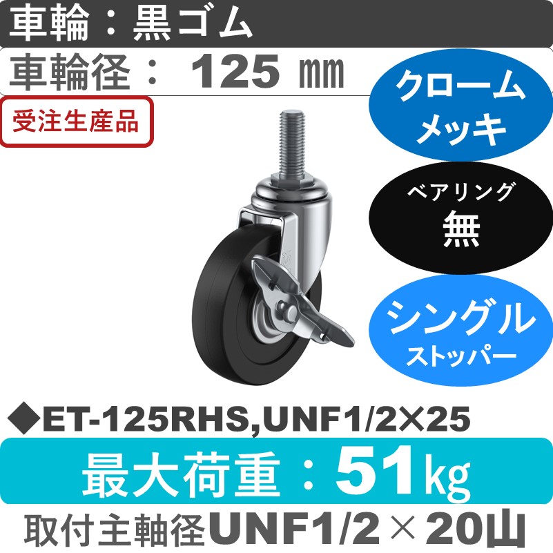 ET-125RHS,UNF1/2×25 ユーエイキャスター ストッパー付自在ねじ込み式 ゴム車輪125㎜