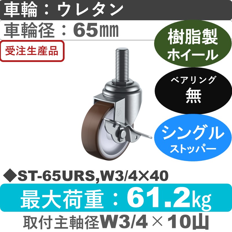 ST-65URS,W3/4×40 ユーエイキャスター ストッパー付自在ねじ込み式 ウレタン車輪65㎜