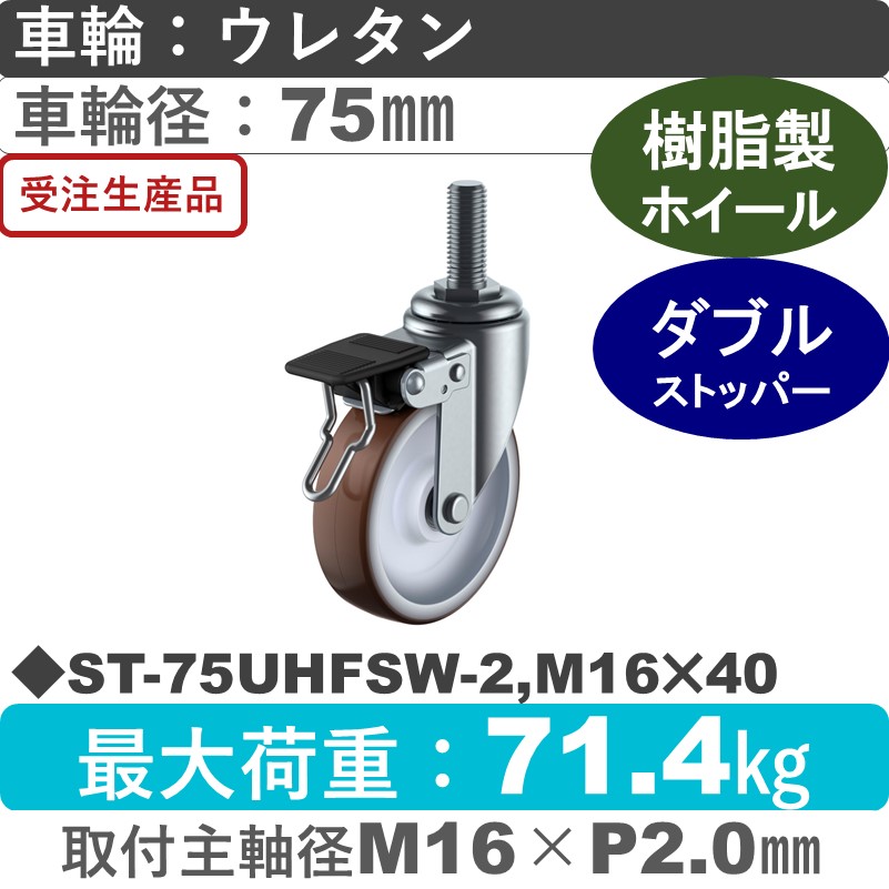 ST-75UHFSW-2,M16×40 ユーエイキャスター ストッパー付自在ねじ込み式 ウレタン(B入)車輪75㎜