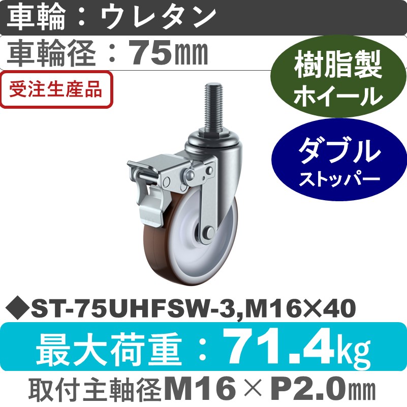 ST-75UHFSW-3,M16×40 ユーエイキャスター ストッパー付自在ねじ込み式 ウレタン(B入)車輪75㎜