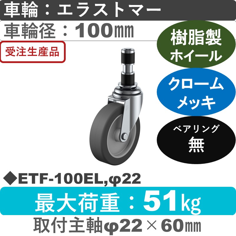 ETF-100EL,φ22 ユーエイキャスター 差し込み式 エラストマー車輪100㎜
