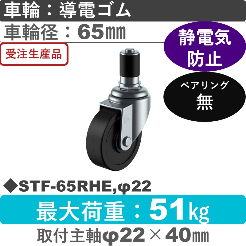 STF-65RHE,φ22 ユーエイキャスター 差し込み式 導電ゴム車輪65㎜