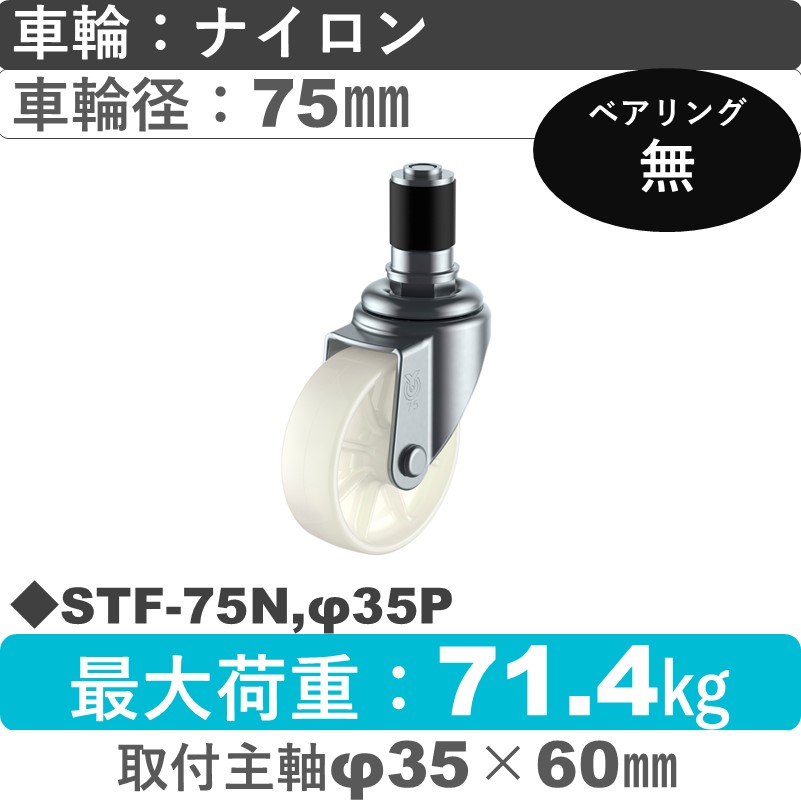 STF-75N,φ35P ユーエイキャスター 差し込み式 ナイロン車輪75㎜