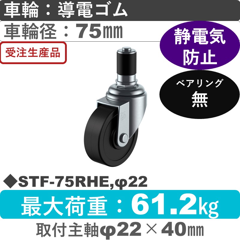 STF-75RHE,φ22 ユーエイキャスター 差し込み式 導電ゴム車輪75㎜