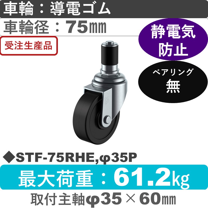 STF-75RHE,φ35P ユーエイキャスター 差し込み式 導電ゴム車輪75㎜