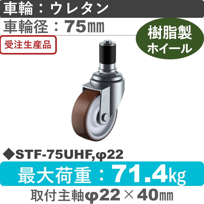 STF-75UHF,φ22 ユーエイキャスター 差し込み式 ウレタン(B入)車輪75㎜