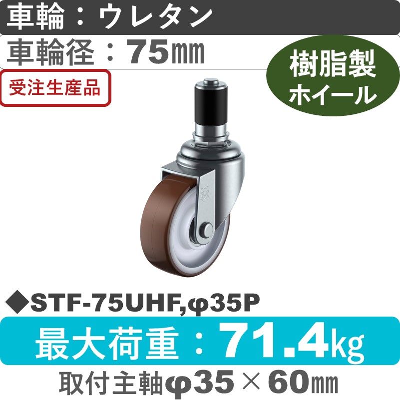 STF-75UHF,φ35P ユーエイキャスター 差し込み式 ウレタン(B入)車輪75㎜