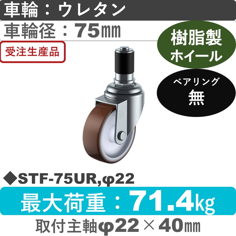 STF-75UR,φ22 ユーエイキャスター 差し込み式 ウレタン車輪75㎜