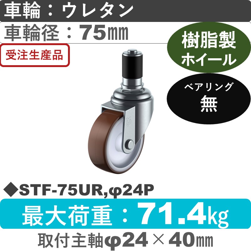 STF-75UR,φ24P ユーエイキャスター 差し込み式 ウレタン車輪75㎜