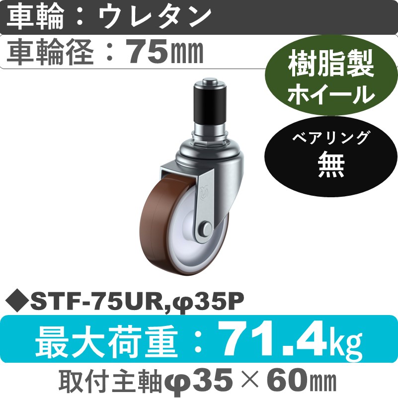 STF-75UR,φ35P ユーエイキャスター 差し込み式 ウレタン車輪75㎜