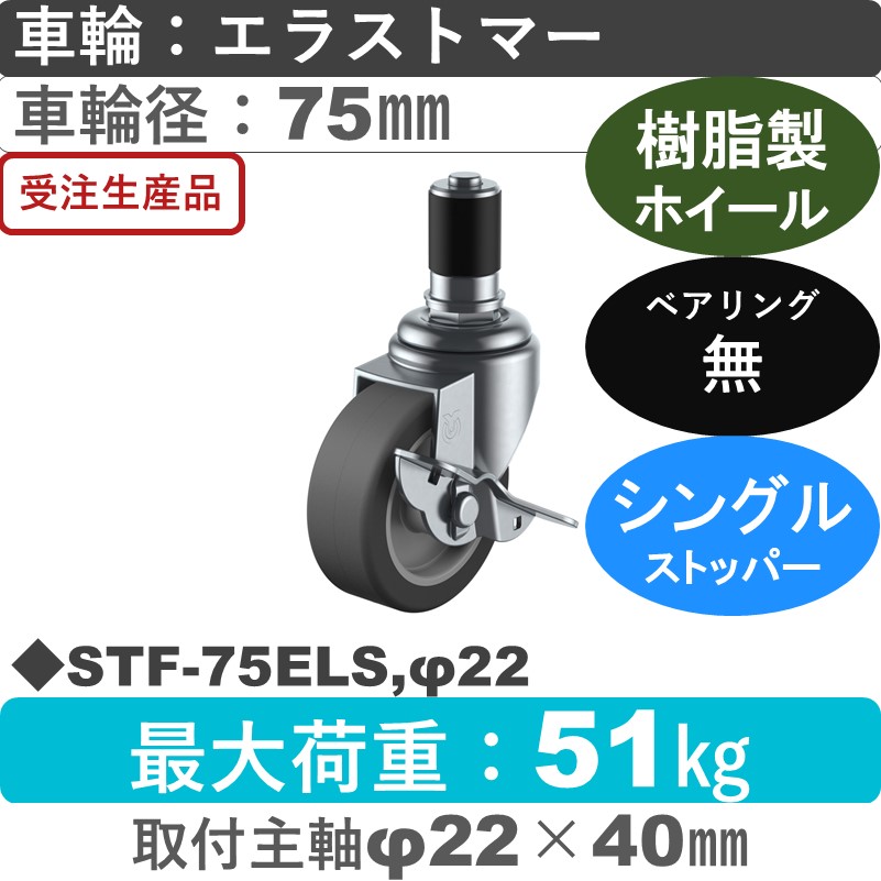 STF-75ELS,φ22 ユーエイキャスター ストッパー付差し込み式 エラストマー車輪75㎜