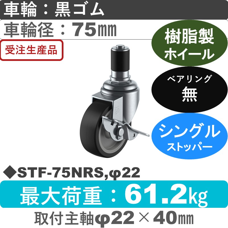 STF-75NRS,φ22 ユーエイキャスター ストッパー付差し込み式 ゴム車輪75㎜