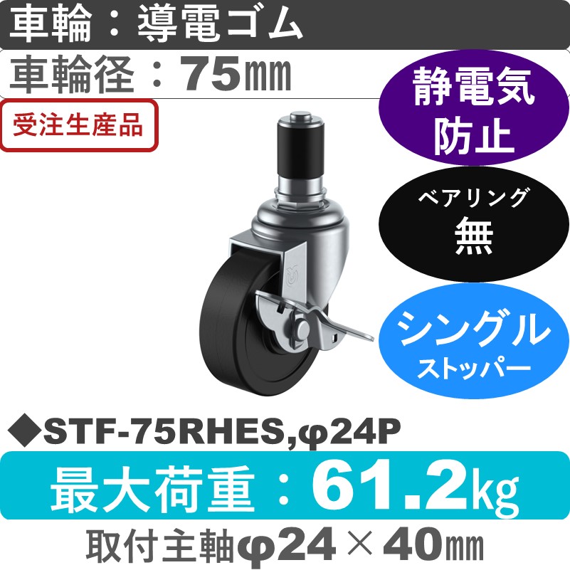 STF-75RHES,φ24P ユーエイキャスター ストッパー付差し込み式 導電ゴム車輪75㎜