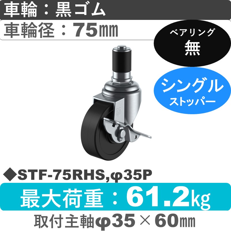 STF-75RHS,φ35P ユーエイキャスター ストッパー付差し込み式 ゴム車輪75㎜
