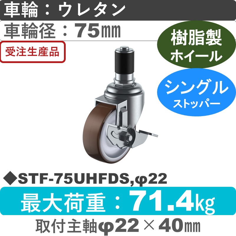 STF-75UHFDS,φ22 ユーエイキャスター ストッパー付差し込み式 ウレタン(B入)車輪75㎜