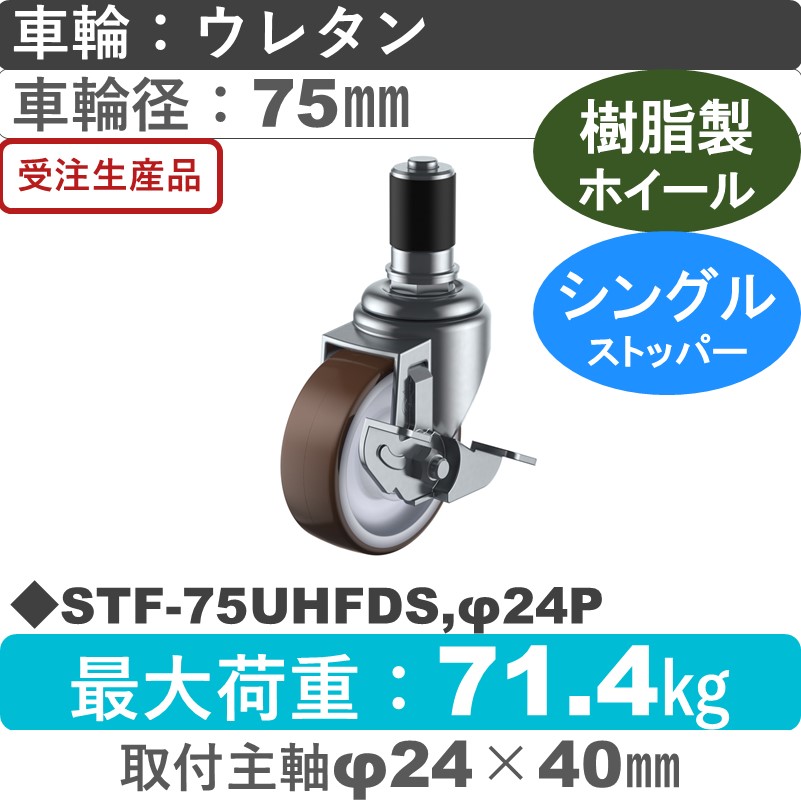 STF-75UHFDS,φ24P ユーエイキャスター ストッパー付差し込み式 ウレタン(B入)車輪75㎜