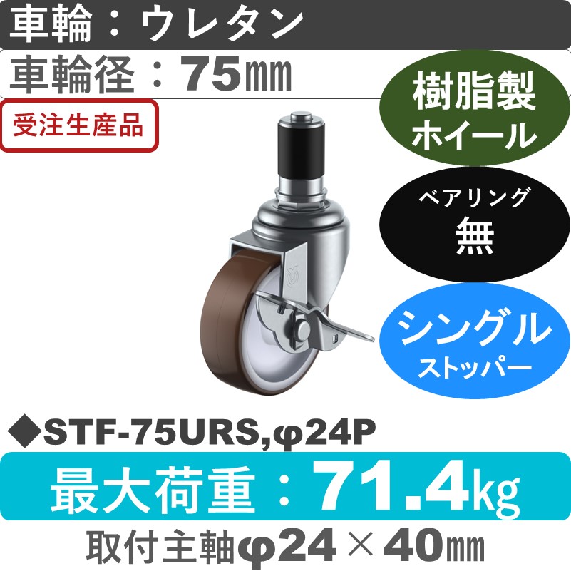 STF-75URS,φ24P ユーエイキャスター ストッパー付差し込み式 ウレタン車輪75㎜