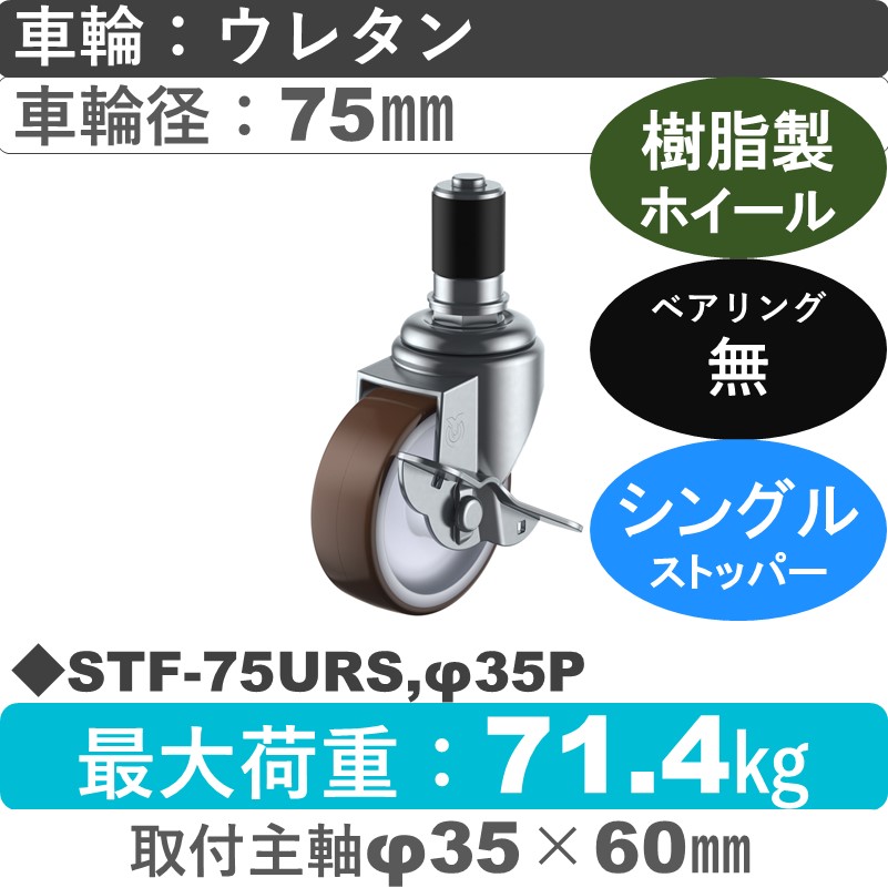 STF-75URS,φ35P ユーエイキャスター ストッパー付差し込み式 ウレタン車輪75㎜