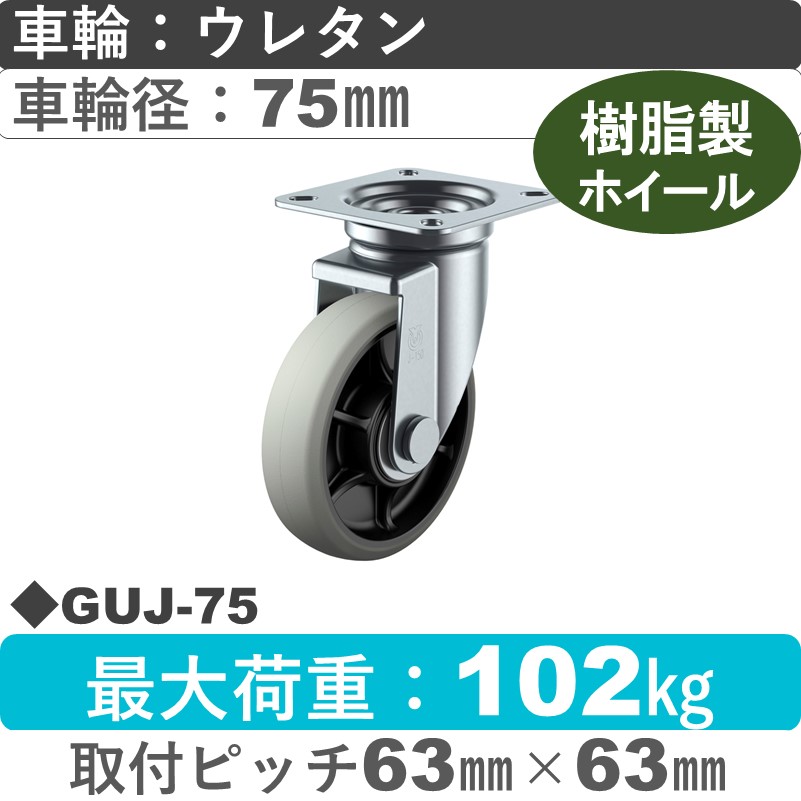 GUJ-75 ユーエイキャスター 自在金具 ウレタン(B入)車輪75㎜
