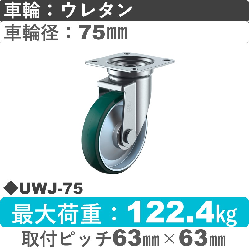 UWJ-75 ユーエイキャスター 自在金具 ウレタン(B入)車輪75㎜