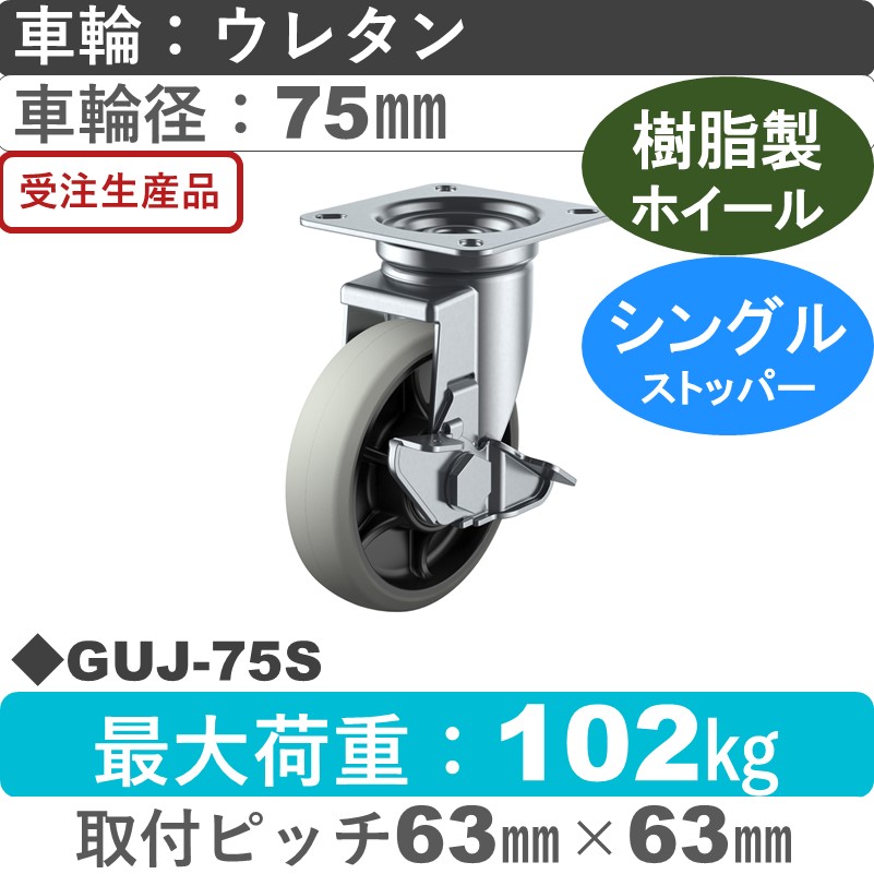 GUJ-75S ユーエイキャスター ストッパー付自在金具 ウレタン(B入)車輪75㎜