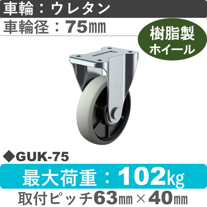 GUK-75 ユーエイキャスター 固定金具 ウレタン(B入)車輪75㎜