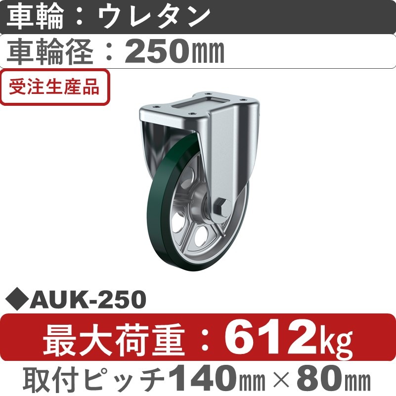 AUK-250 ユーエイキャスター 固定金具 ウレタン(B入)車輪250㎜