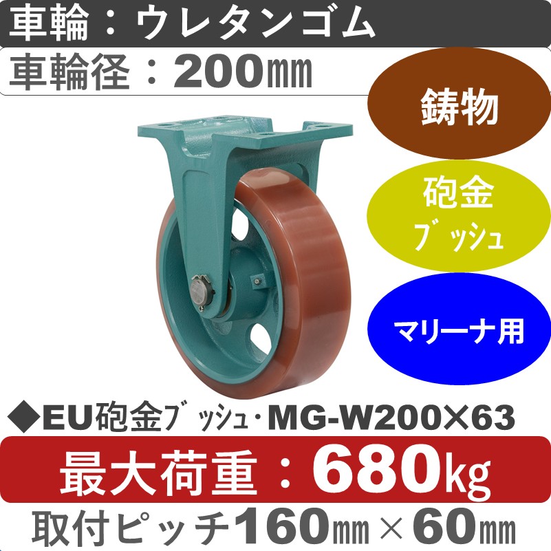 EU砲金ﾌﾞｯｼｭ･MG-W200×63 岡本工機 鋳物固定金具 鋳物/幅広ウレタン車輪200㎜