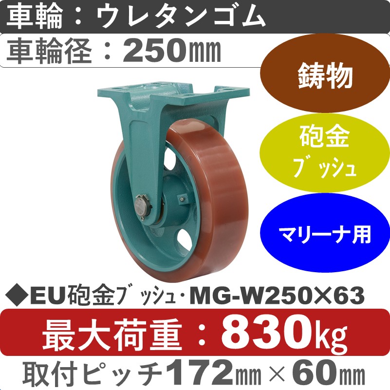 EU砲金ﾌﾞｯｼｭ･MG-W250×63 岡本工機 鋳物固定金具 鋳物/幅広ウレタン車輪250㎜
