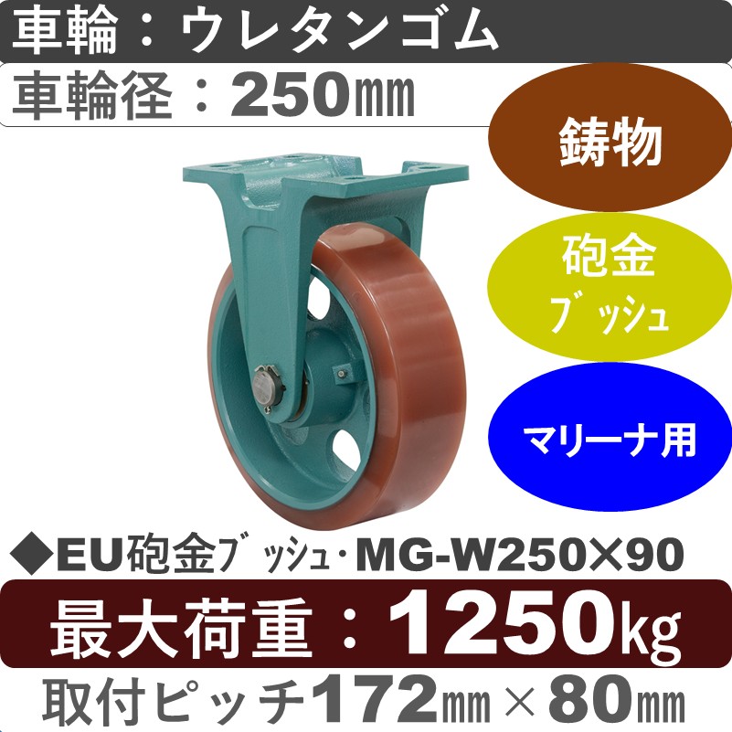 EU砲金ﾌﾞｯｼｭ･MG-W250×90 岡本工機 鋳物固定金具 鋳物/幅広ウレタン車輪250㎜