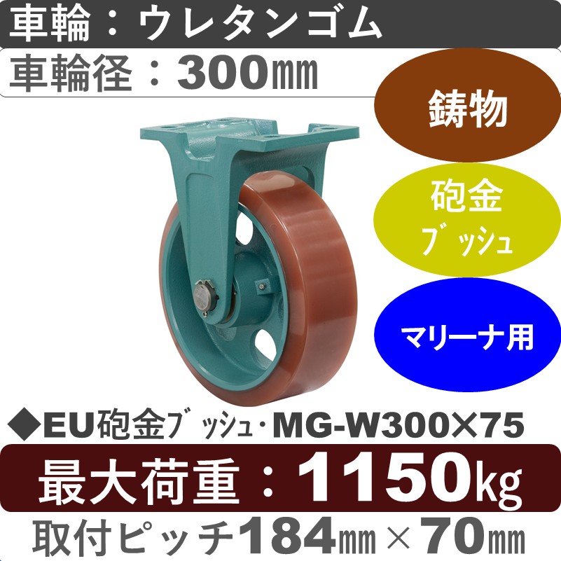 EU砲金ﾌﾞｯｼｭ･MG-W300×75 岡本工機 鋳物固定金具 鋳物/幅広ウレタン車輪300㎜