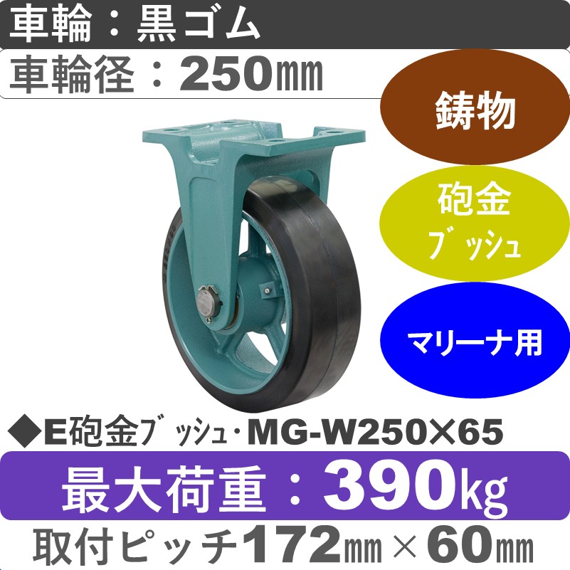 E砲金ﾌﾞｯｼｭ･MG-W250×65 岡本工機 鋳物固定金具 鋳物/幅広ゴム車輪250㎜