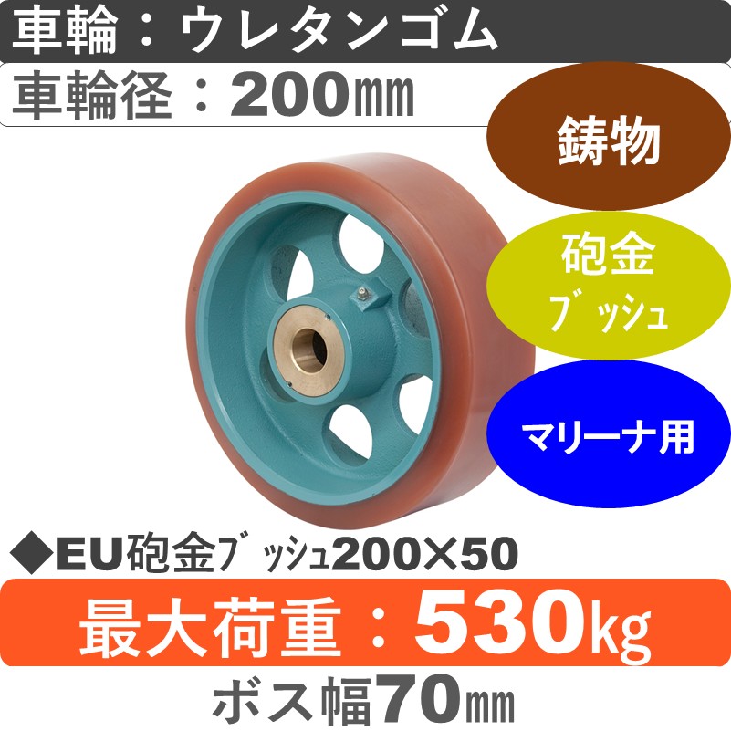 EU200×50砲金ﾌﾞｯｼｭ 岡本工機 車輪 鋳物/幅広ウレタン車輪200㎜