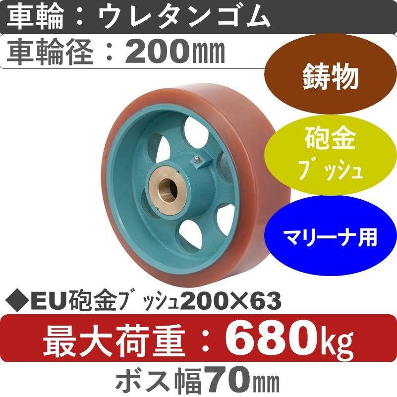 EU200×63砲金ﾌﾞｯｼｭ 岡本工機 車輪 鋳物/幅広ウレタン車輪200㎜