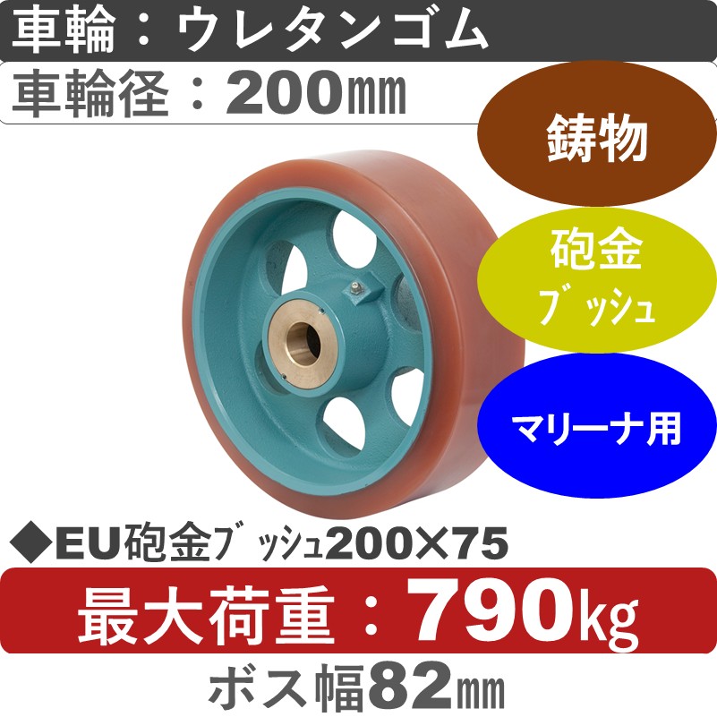 EU200×75砲金ﾌﾞｯｼｭ 岡本工機 車輪 鋳物/幅広ウレタン車輪200㎜