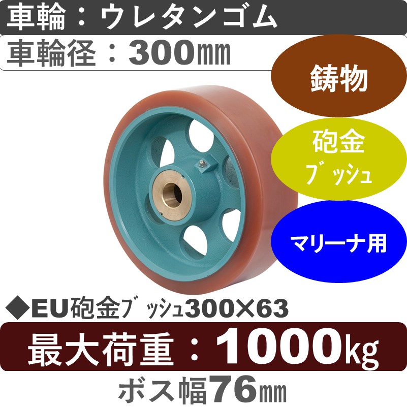 EU300×63砲金ﾌﾞｯｼｭ 岡本工機 車輪 鋳物/幅広ウレタン車輪300㎜