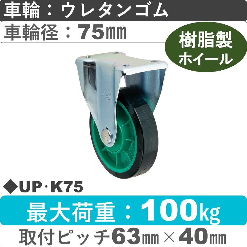 UP･K75 岡本工機 固定金具 樹脂/ウレタン車輪75㎜