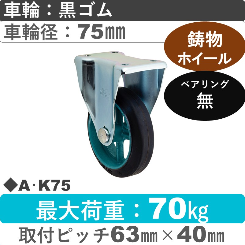 A･K75 岡本工機 固定金具 鋳物/ゴム車輪75㎜