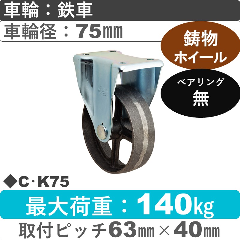 C･K75 岡本工機 固定金具 鋳物/鉄車車輪75㎜