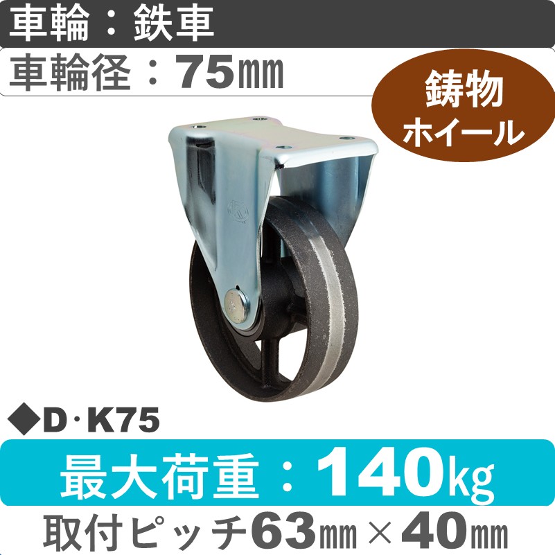 D･K75 岡本工機 固定金具 鋳物/鉄車車輪75㎜