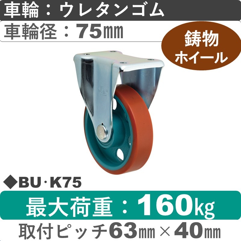BU･K75 岡本工機 固定金具 鋳物/ウレタン車輪75㎜
