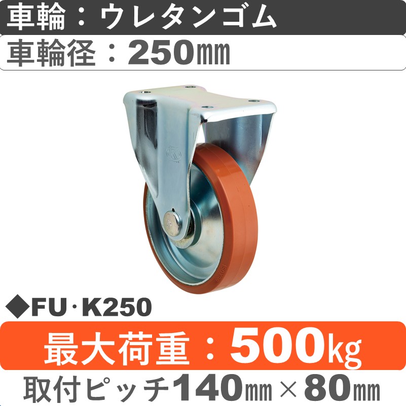 FU･K250 岡本工機 固定金具 ウレタン車輪250㎜