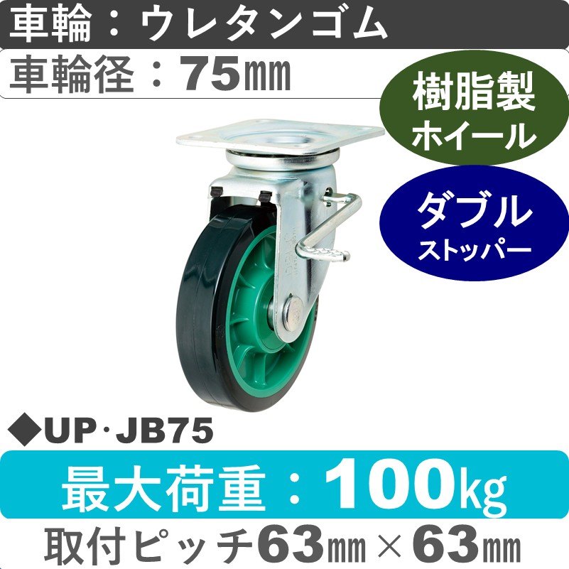 UP･JB75 岡本工機 自在金具ストッパー付 樹脂/ウレタン車輪75㎜