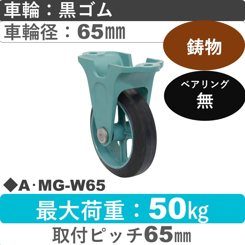 A･MG-W65 岡本工機 鋳物固定金具 鋳物/ゴム車輪65㎜