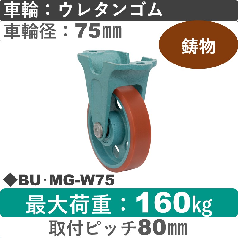 BU･MG-W75 岡本工機 鋳物固定金具 鋳物/ウレタン車輪75㎜
