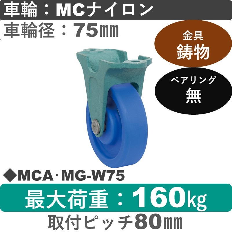 MCA･MG-W75 岡本工機 鋳物固定金具 MCナイロン車輪75㎜
